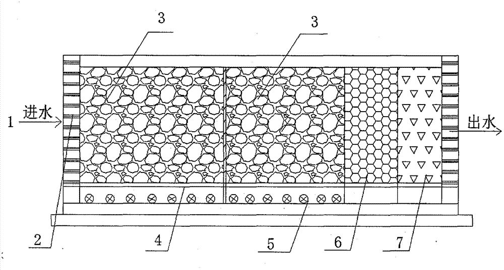 Riverway restoration system adopting intermittent aeration and PRB (permeable reactive barrier)