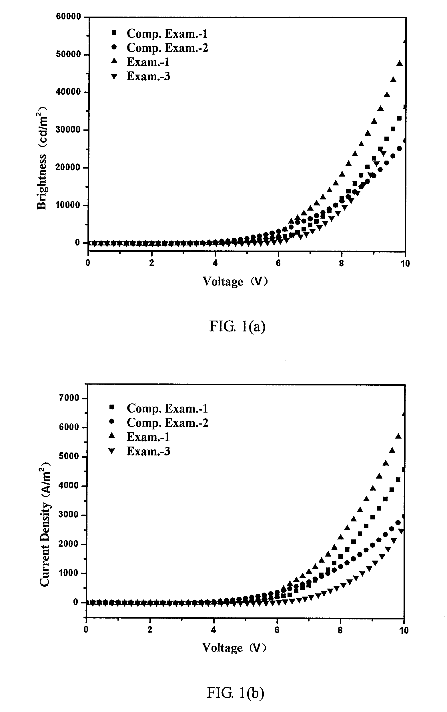 Organic electroluminescent device