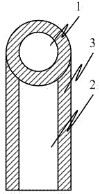 Rust-proof anti-corrosive guardrail with coatings