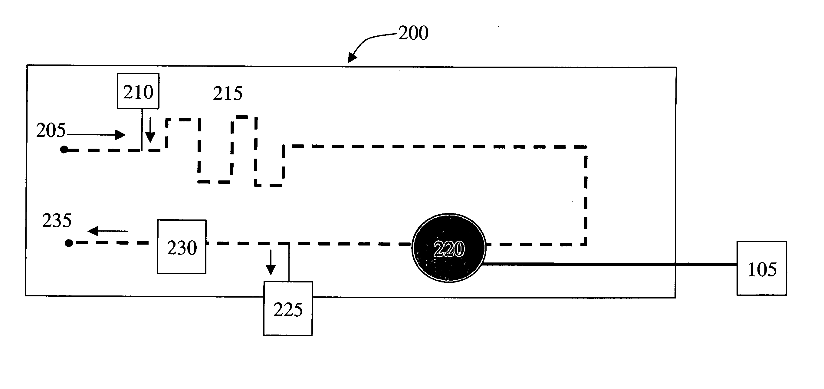 Microfluidic system for chemical analysis