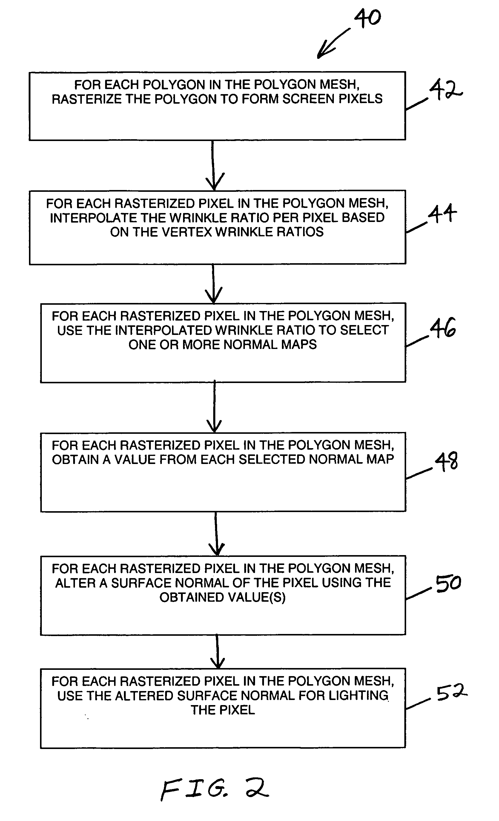 Scheme for providing wrinkled look in computer simulation of materials