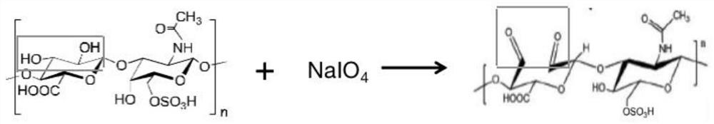 A kind of chondroitin sulfate modified natamycin eye drops and preparation method thereof