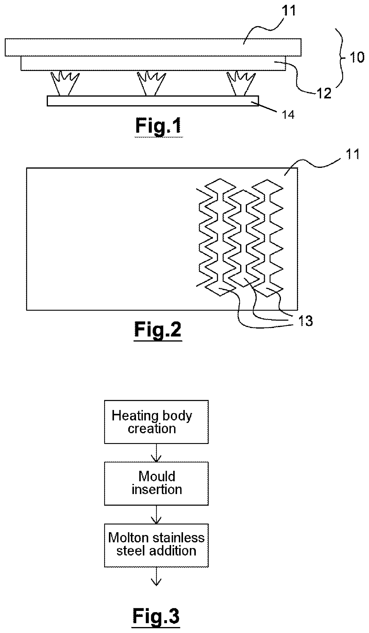 Inertial cooktop and manufacturing method