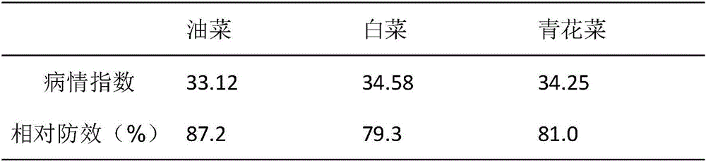 Bacillus atrophaeus BA-7 used for preventing and treating clubroot of cruciferae crops