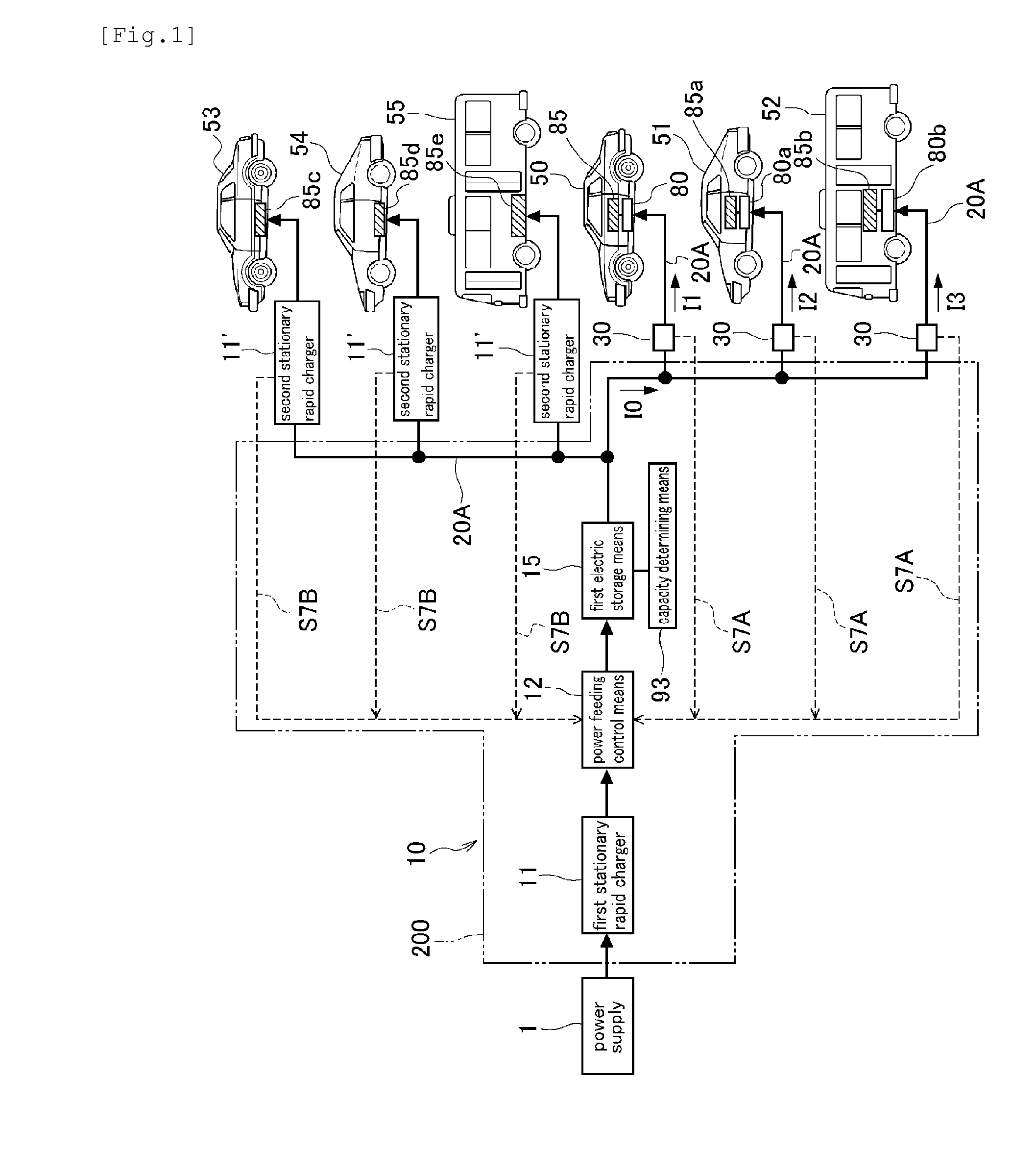 Rapid charging power supply system