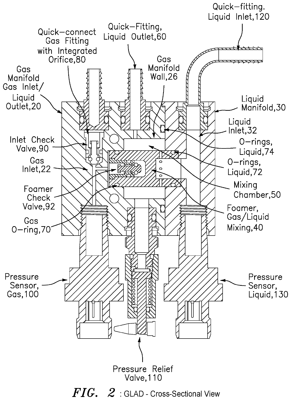 Gas liquid absorption device (GLAD) with replaceable gas orifice fittings and sensors