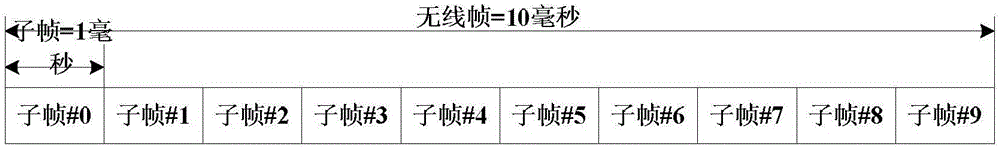 Data transmission method, client device and server device