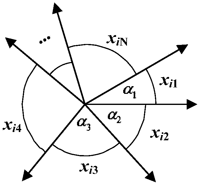 Quantitative evaluation index system of ultrahigh voltage connection mode and comprehensive evaluation method