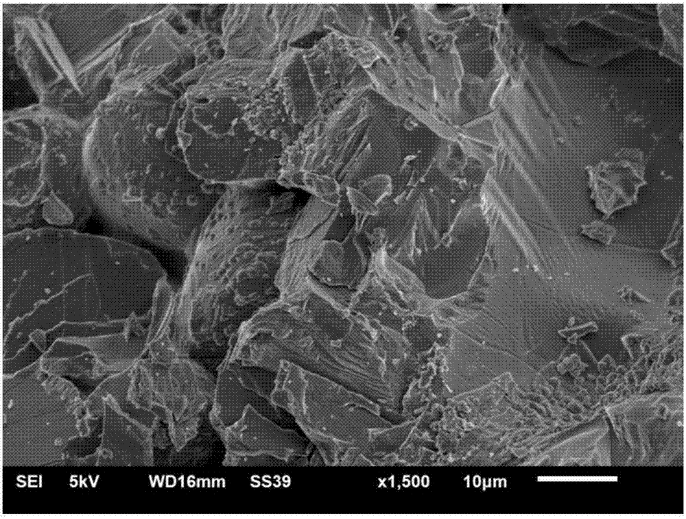 Green fluorescent ceramic material, and preparation method and applications thereof