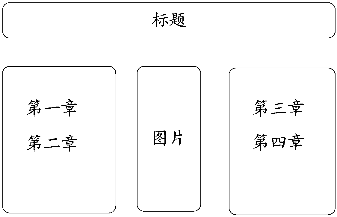 Method and device for recognizing text areas in image