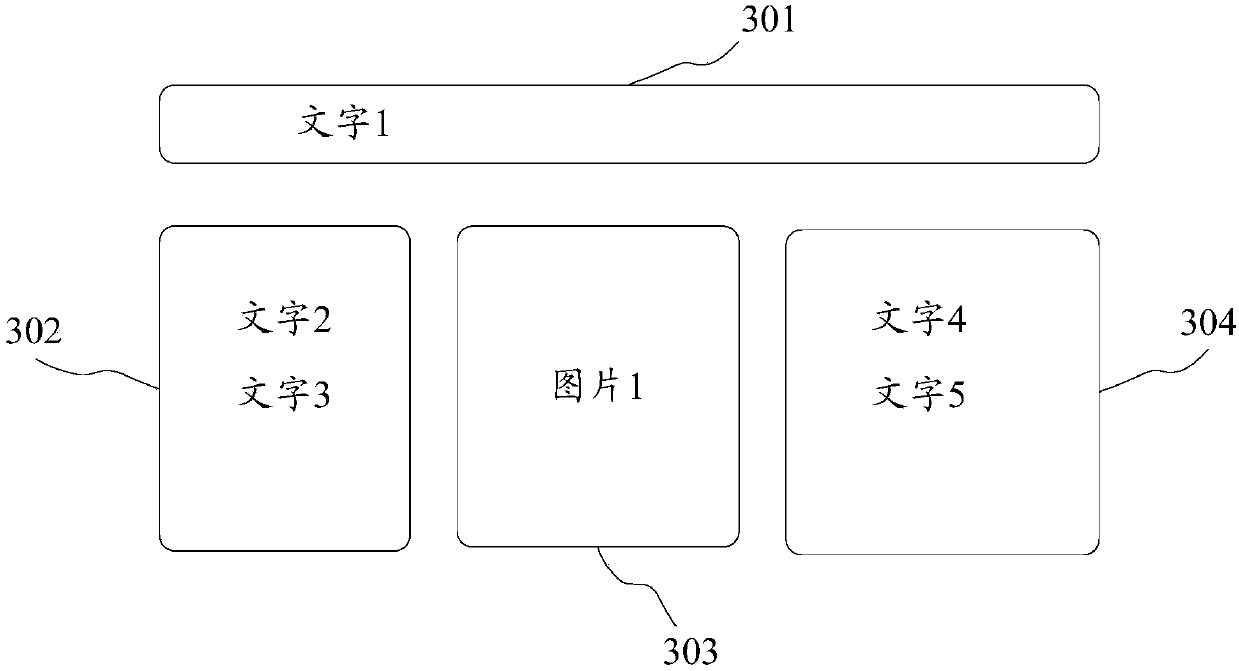 Method and device for recognizing text areas in image