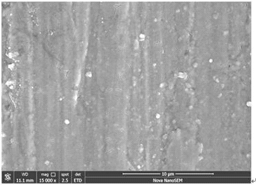 AZ91D magnesium alloy part coating