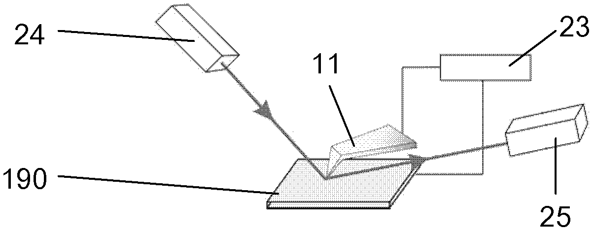 Probe of conducting atomic force microscope and measuring methods employing probe