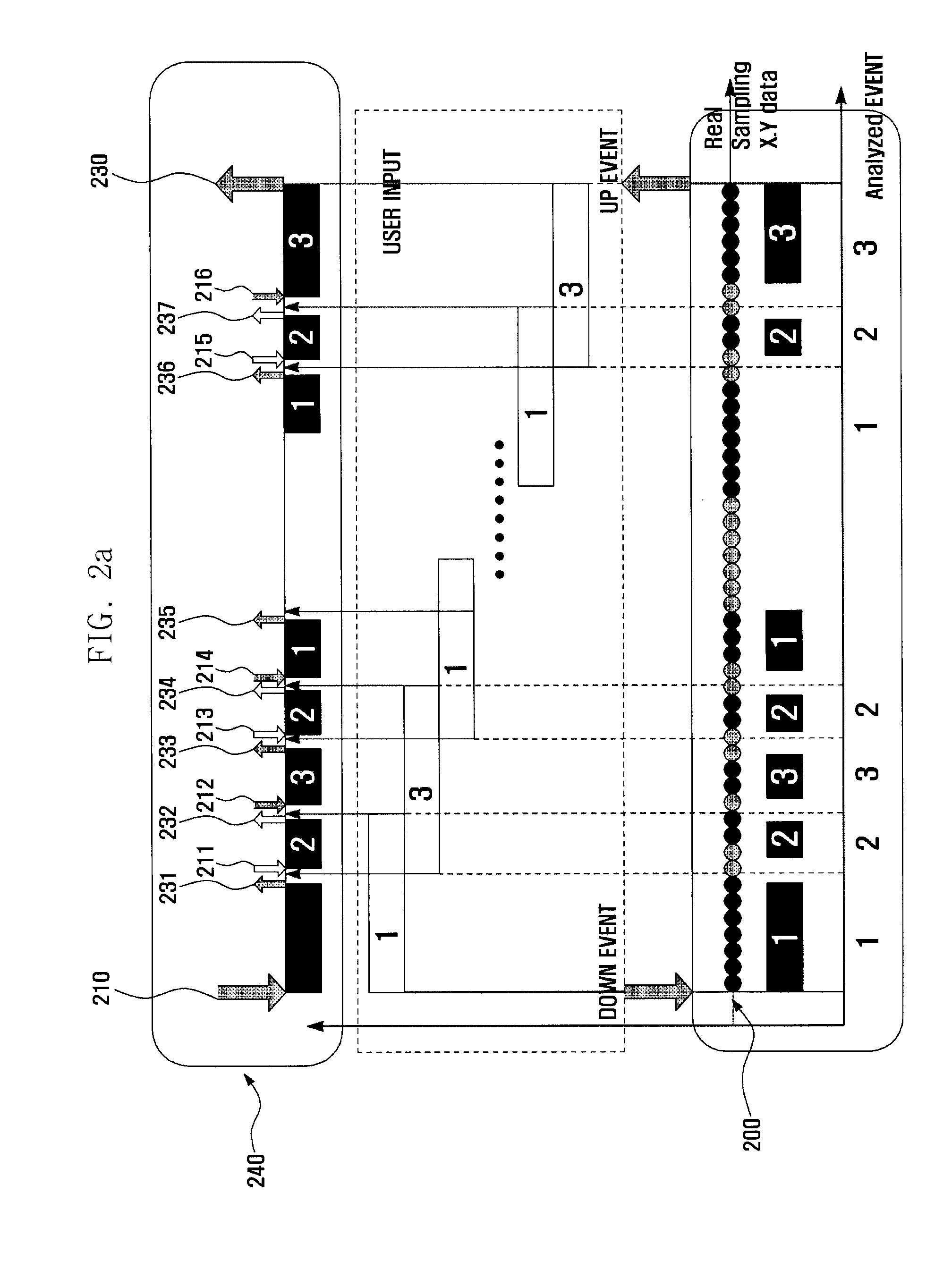 Method for processing multi-touch input in mobile device