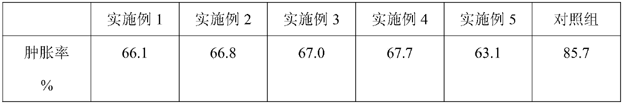 Mouthwash capable of preventing tooth decay and oral ulcer and preparation method thereof