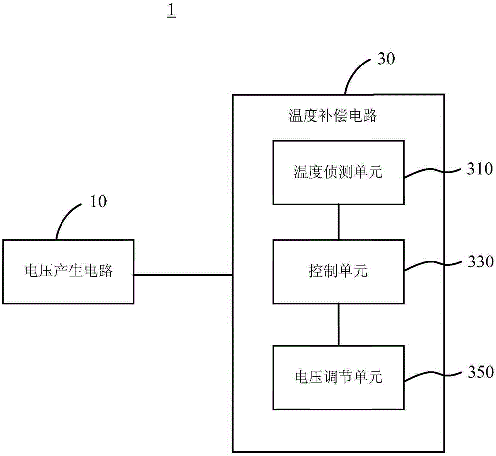 Thin film transistor gate voltage supply circuit