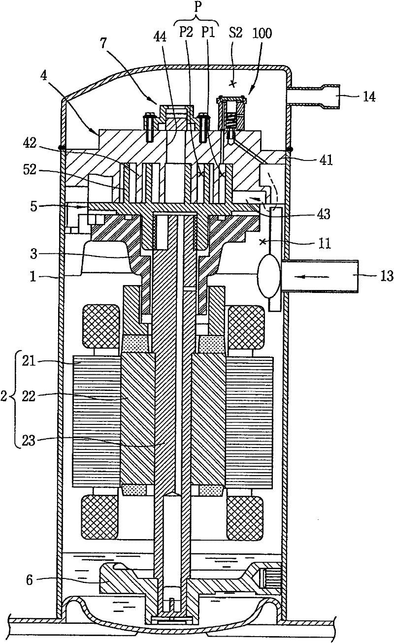 Scroll compressor