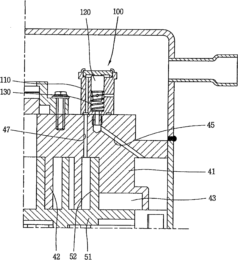 Scroll compressor