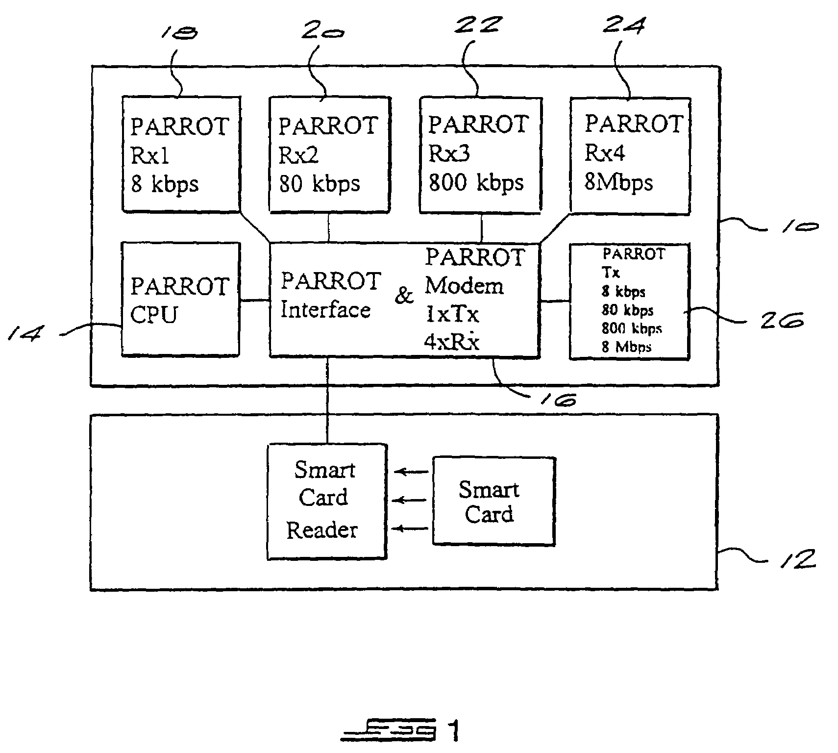 Secure packet radio network