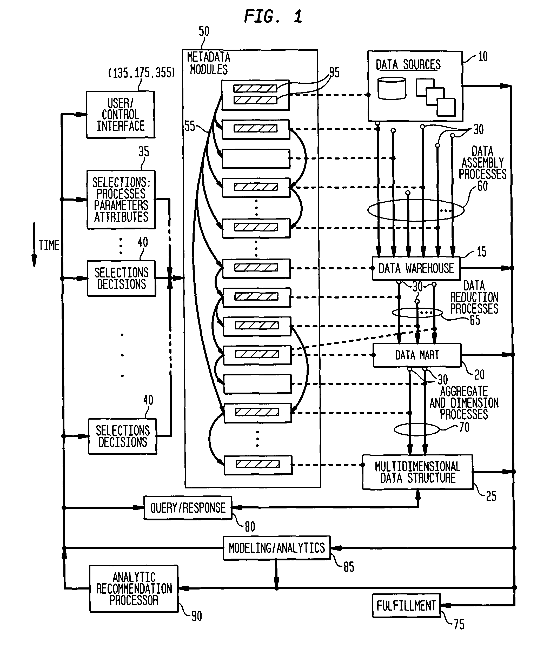 Distributed and interactive database architecture for parallel and asynchronous data processing of complex data and for real-time query processing