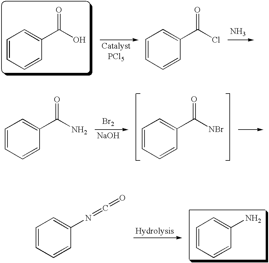 Process for producing antiaging agent, vulcanization accelerator or modified natural rubber by means of microorganism or plant