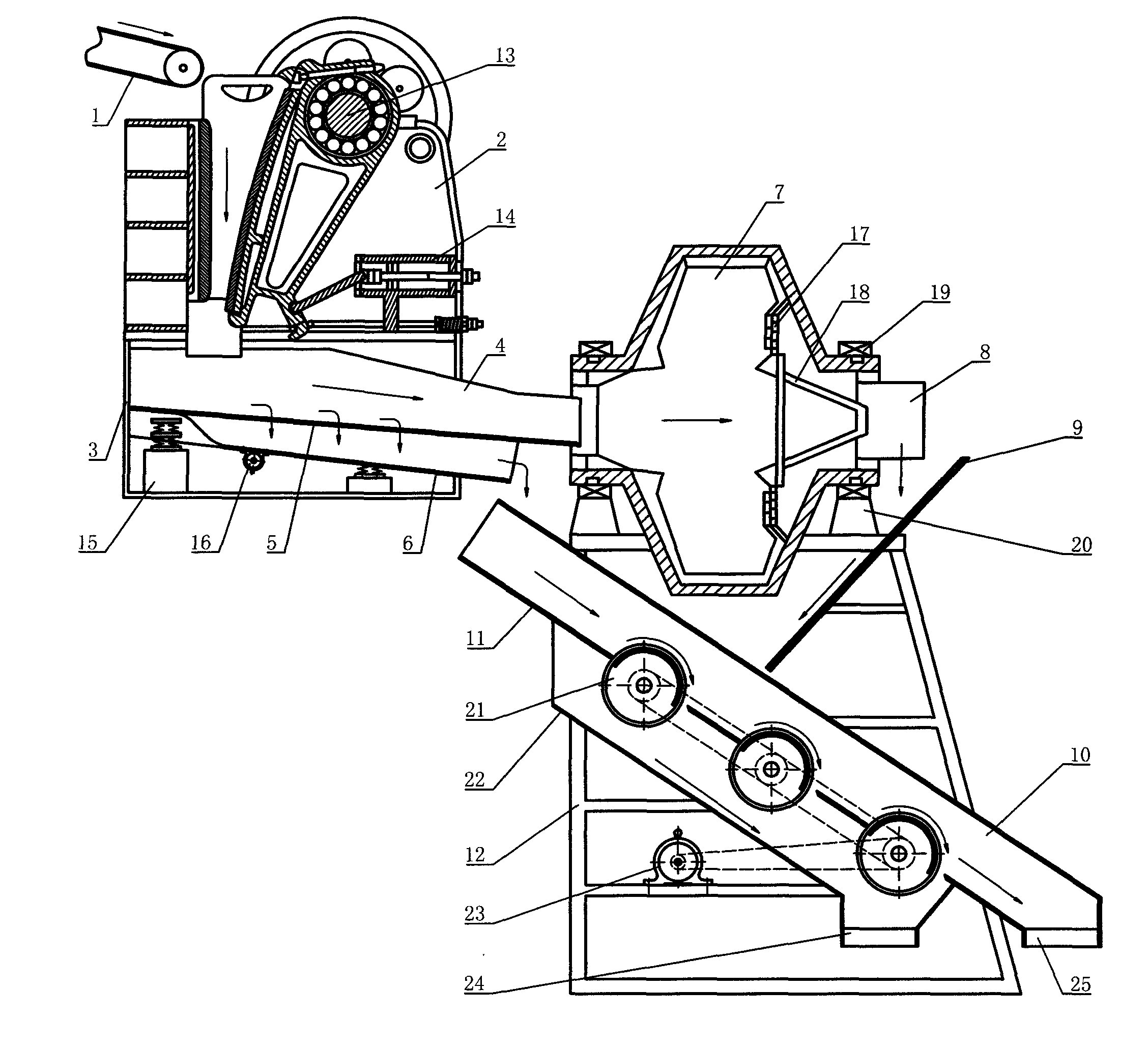 Integrated ore-dressing machine