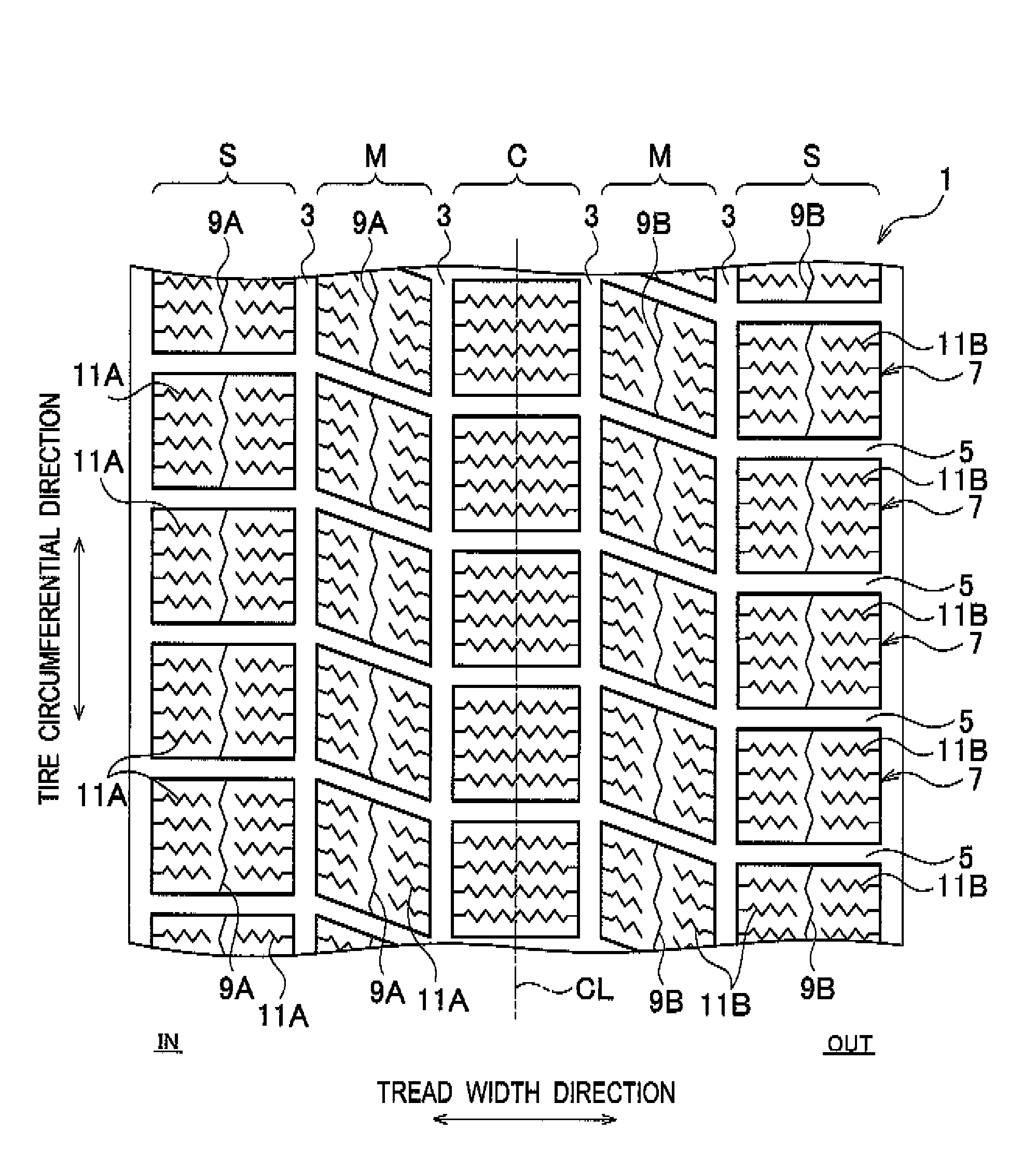 Pneumatic tire