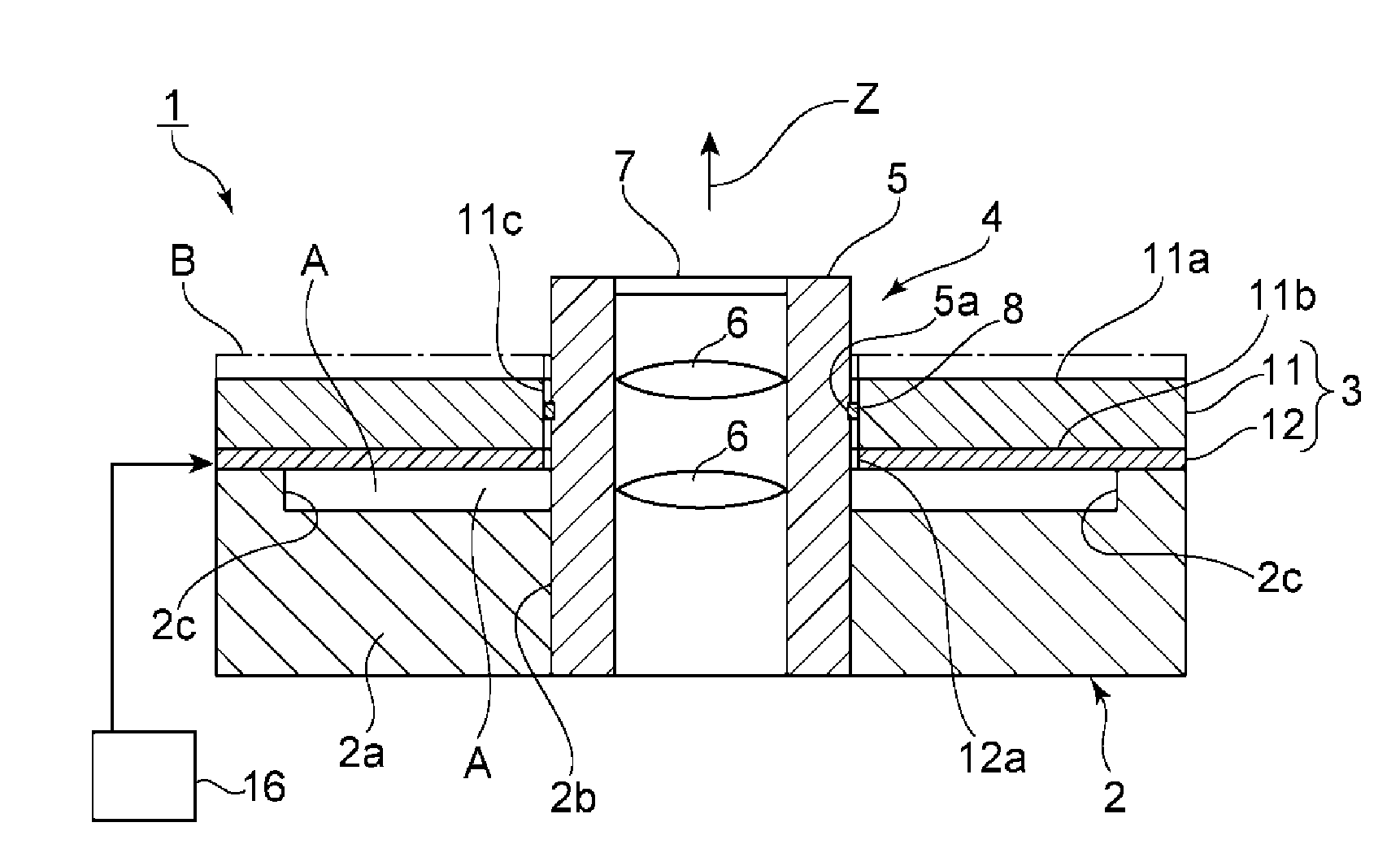 Driving device