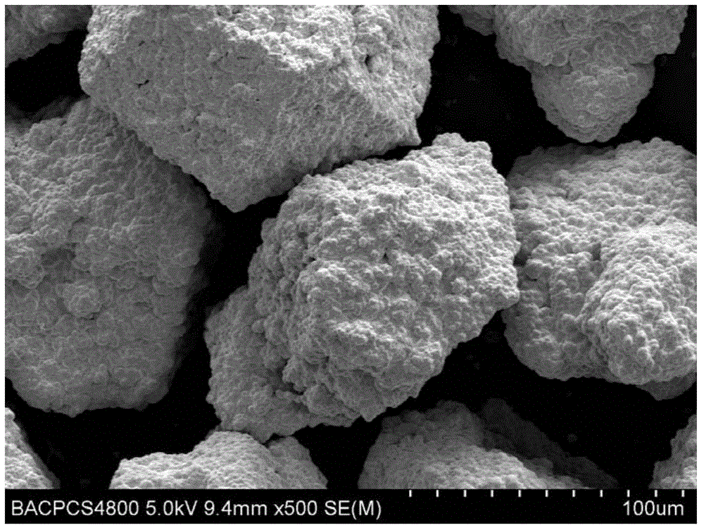 Chemical plating solution for preparing nickel splinter plated diamond abrasive particle, and chemical plating method