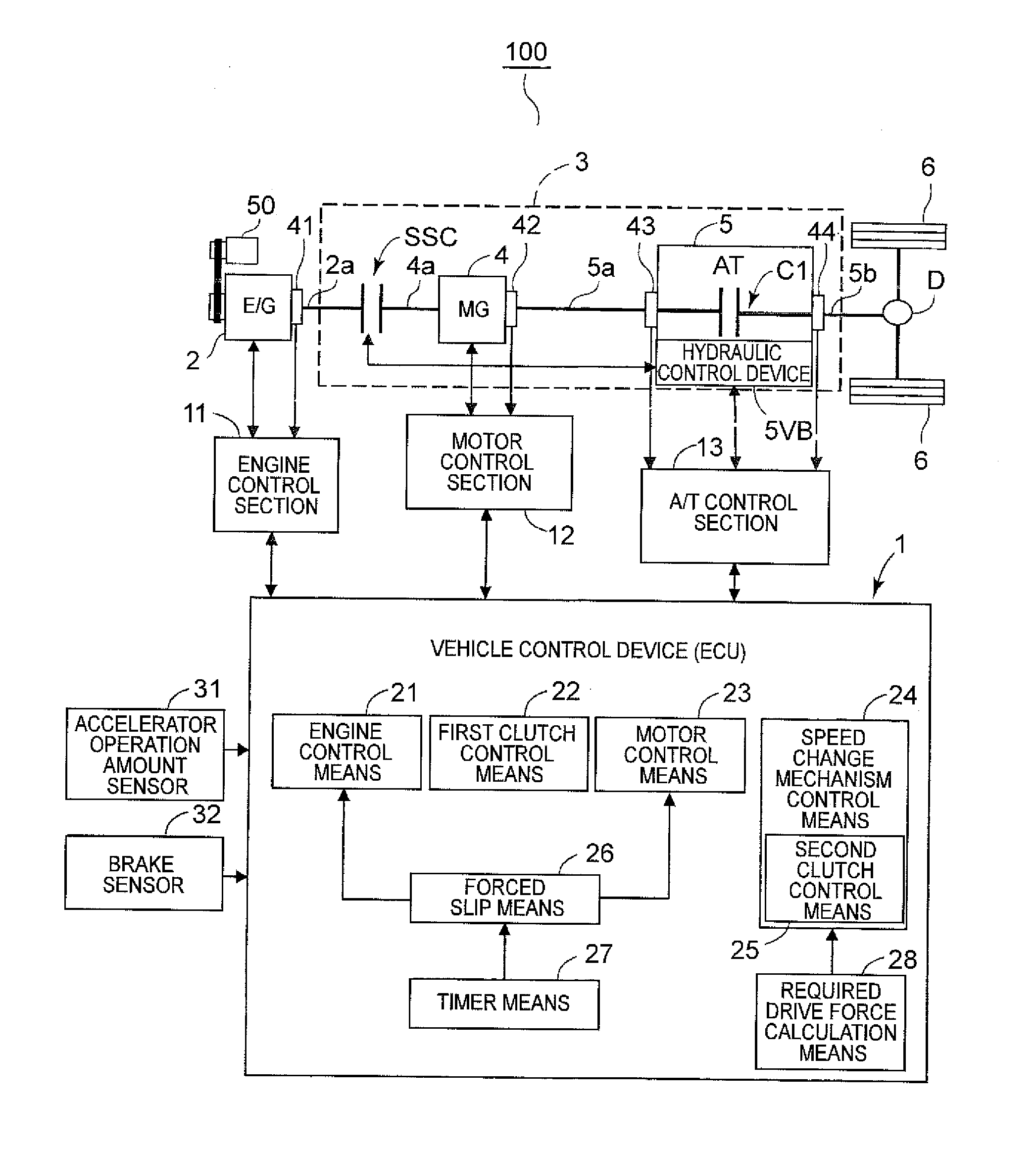 Control device for hybrid vehicle