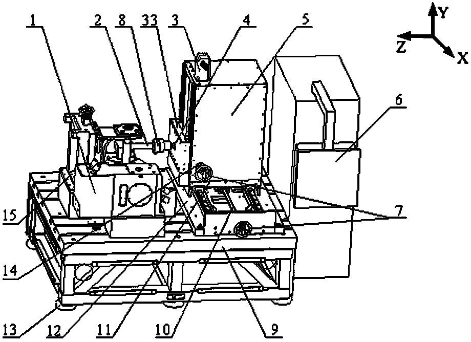 A New Numerical Control Turntable Loading Experimental Device