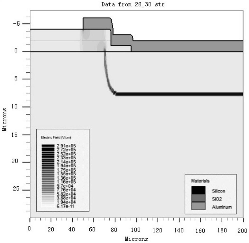 Planar diode chip capable of preventing silver migration