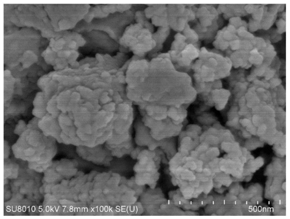 Nano-zinc oxide composite material based on bacillus thuringiensis as well as preparation method and application thereof