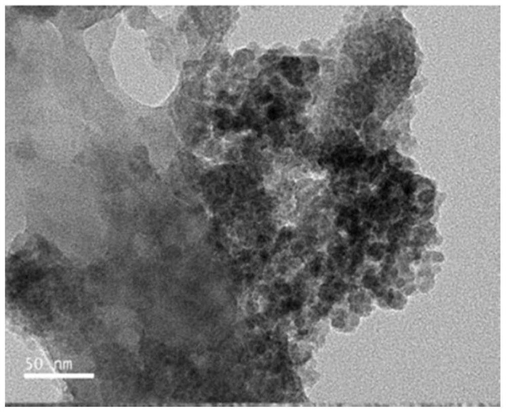 Nano-zinc oxide composite material based on bacillus thuringiensis as well as preparation method and application thereof