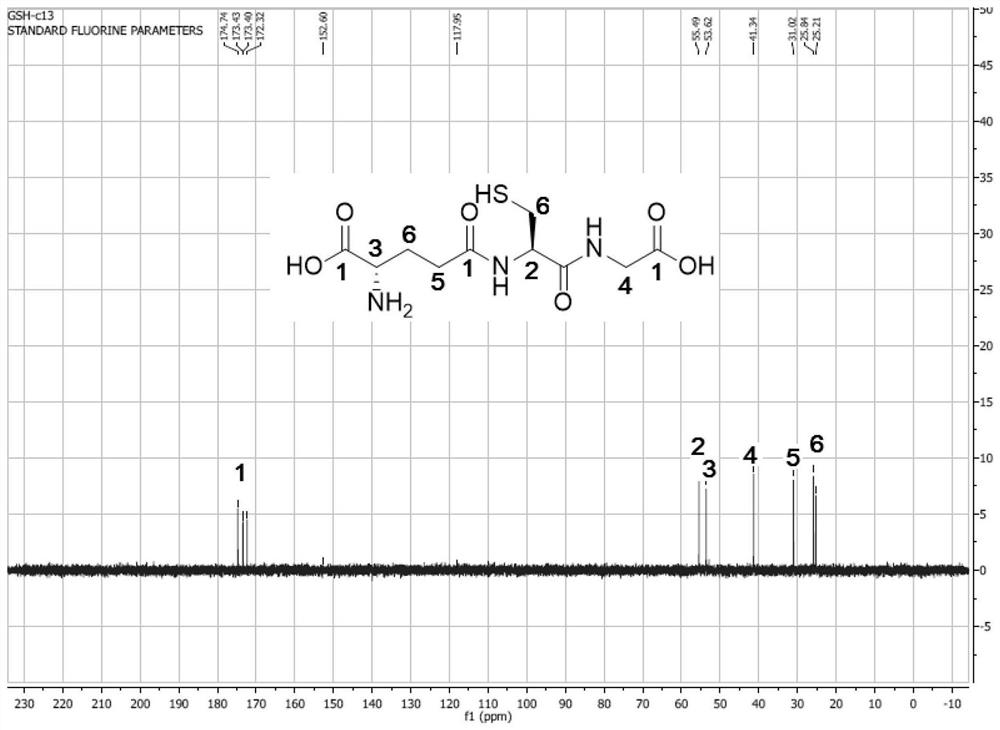 Immobilized Fusion Enzyme and Method for Using It to Prepare Glutathione