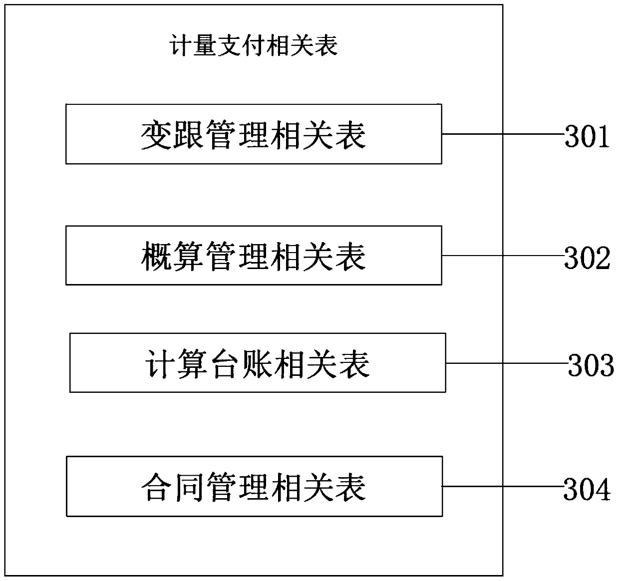 GIS-based real-time data archiving system