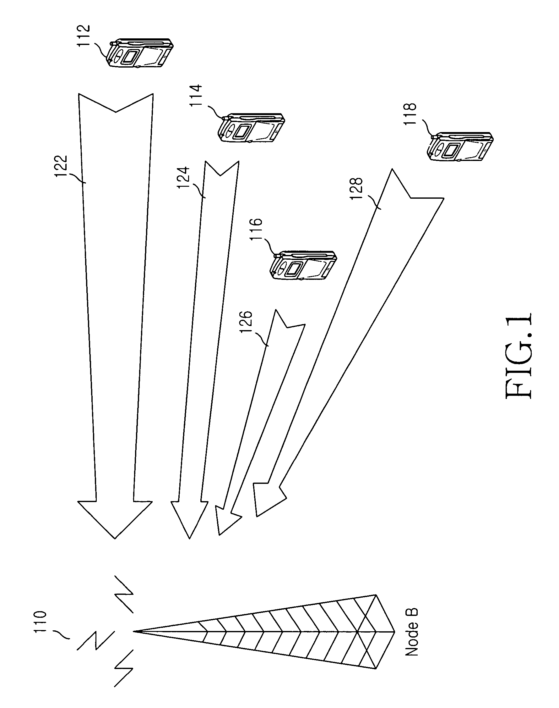 System and method for retransmitting uplink data from a mobile terminal in a soft handover region in an asynchronous CDMA mobile communication system servicing an enhanced uplink dedicated transport channel