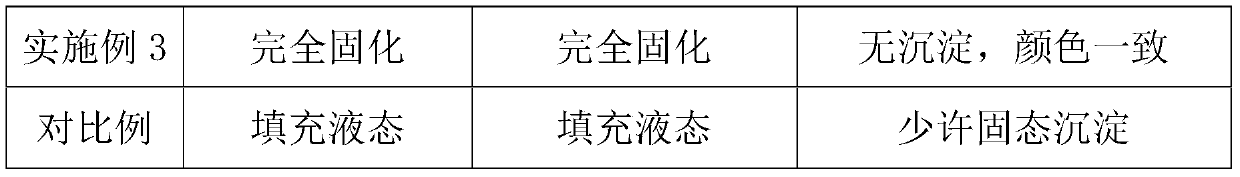 Alfacalcitol soft capsule and preparation method thereof