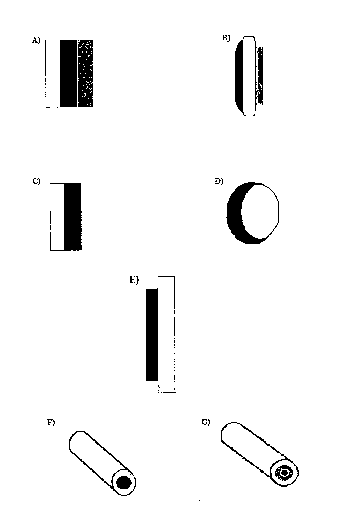 Controlled Release Pharmaceutical Dosage Forms