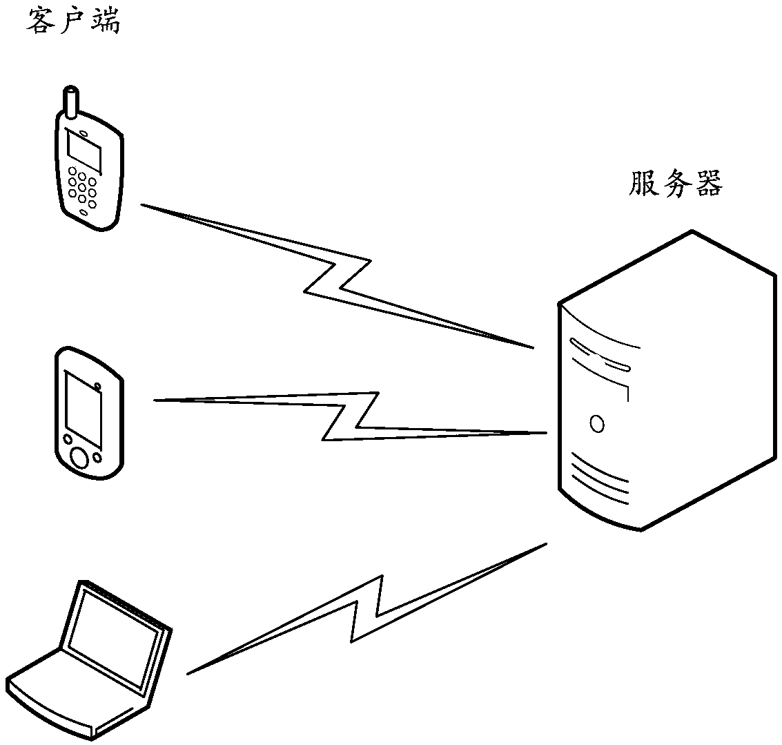 Toilet recommendation method and device