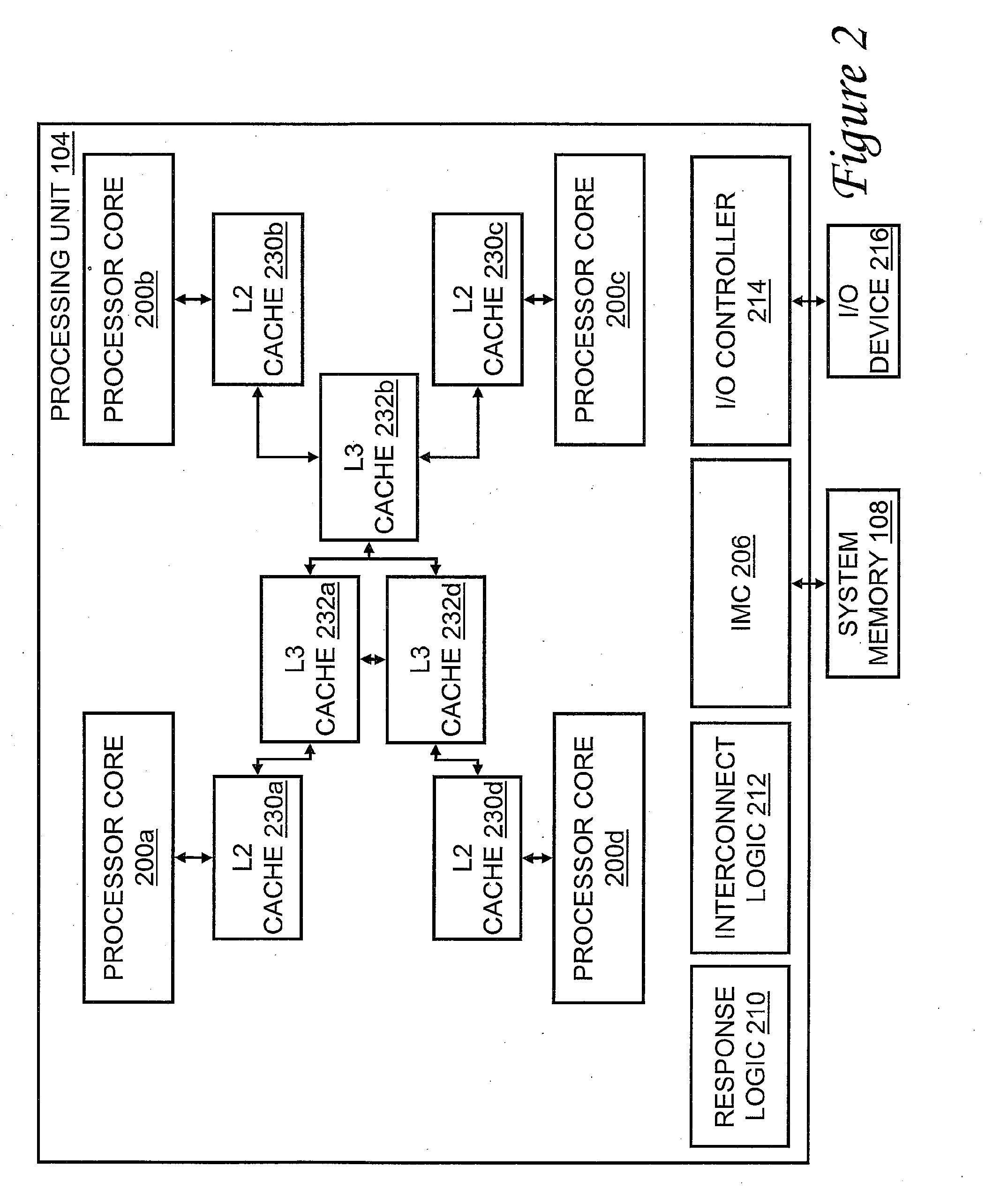 Processor, Data Processing System and Method Supporting Improved Coherency Management of Castouts