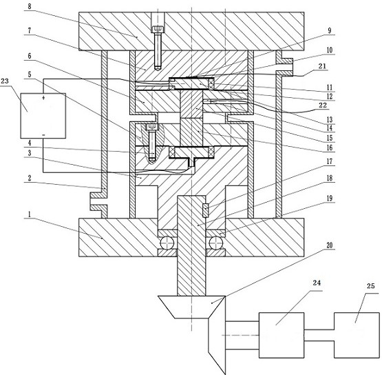 A kind of preparation device and process of ultra-high strength composite material structure