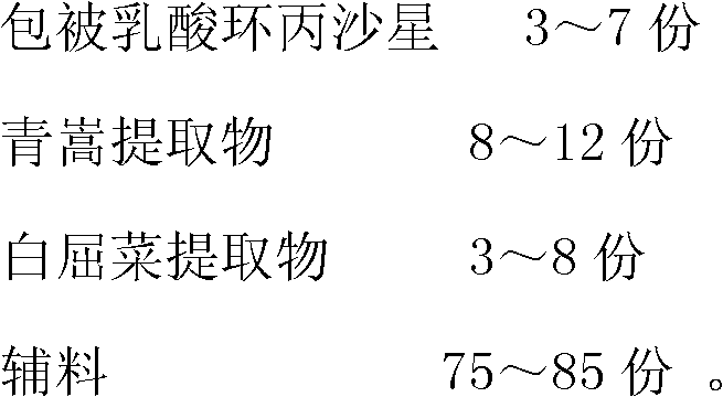 Medicament for curing mixed infection of poultry and livestock and preparation method thereof