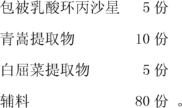 Medicament for curing mixed infection of poultry and livestock and preparation method thereof