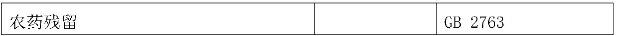 Selenium-rich wheat grain food capable of being directly eaten and cultivation method thereof