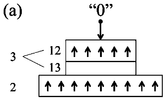 A reconfigurable logic device based on magnetic skyrmions