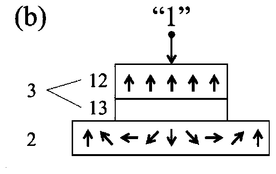 A reconfigurable logic device based on magnetic skyrmions