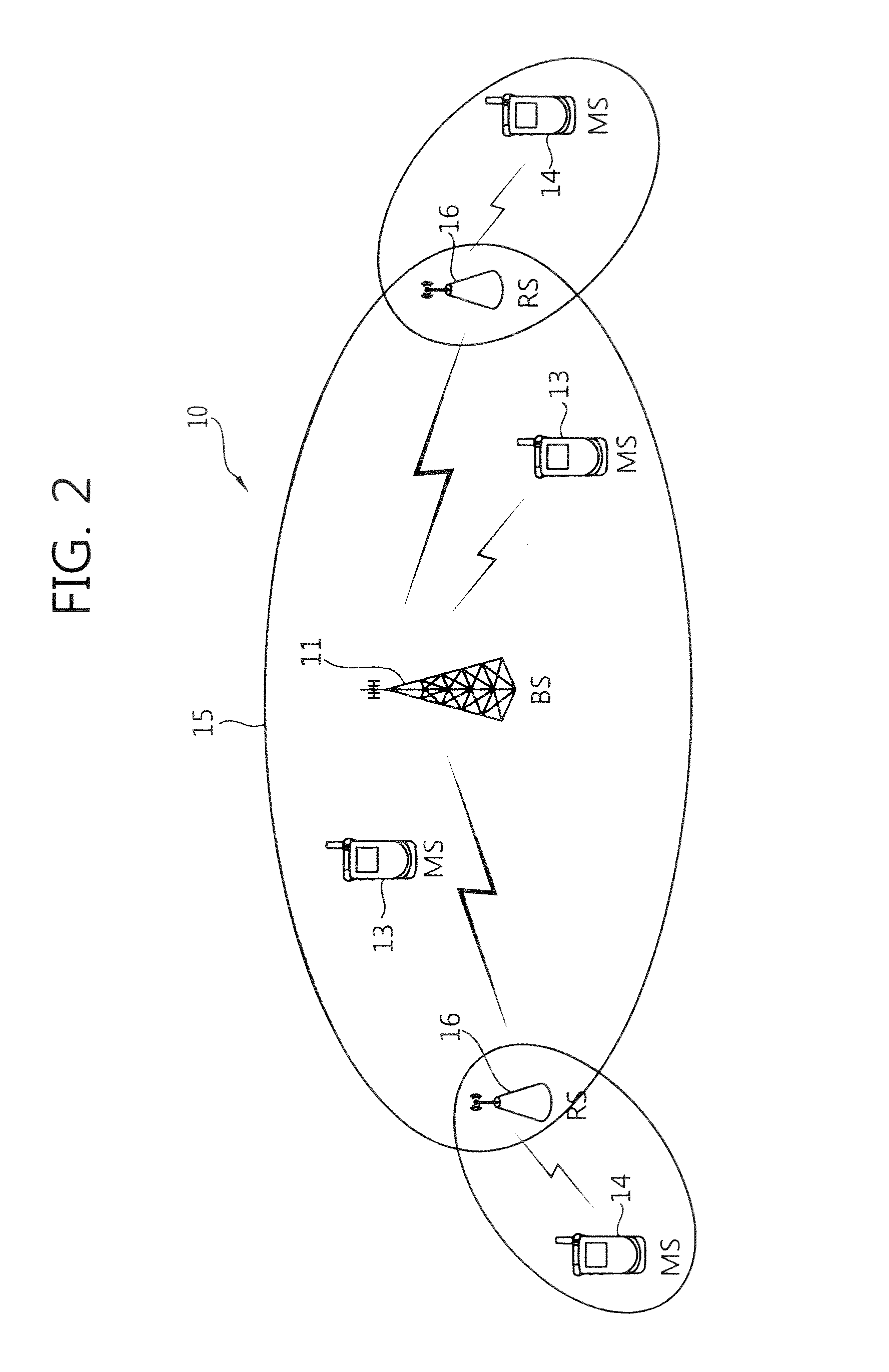 Method and apparatus for wireless resource allocation for relay in wireless communication system