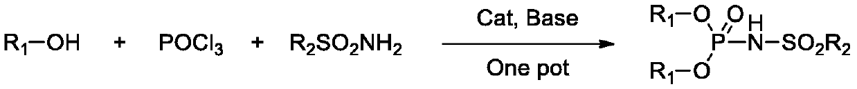 Phosphamide derivative as well as preparation method and catalytic application thereof