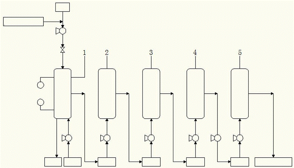 Regeneration system and method of tetramethyl ammonium hydroxide developing waste liquid